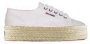 Superga en color blanco de la nueva colección primavera/verano 2018