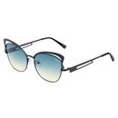 Gafas de sol en tonos verdes de la colección primavera/verano 2018 de Blauer